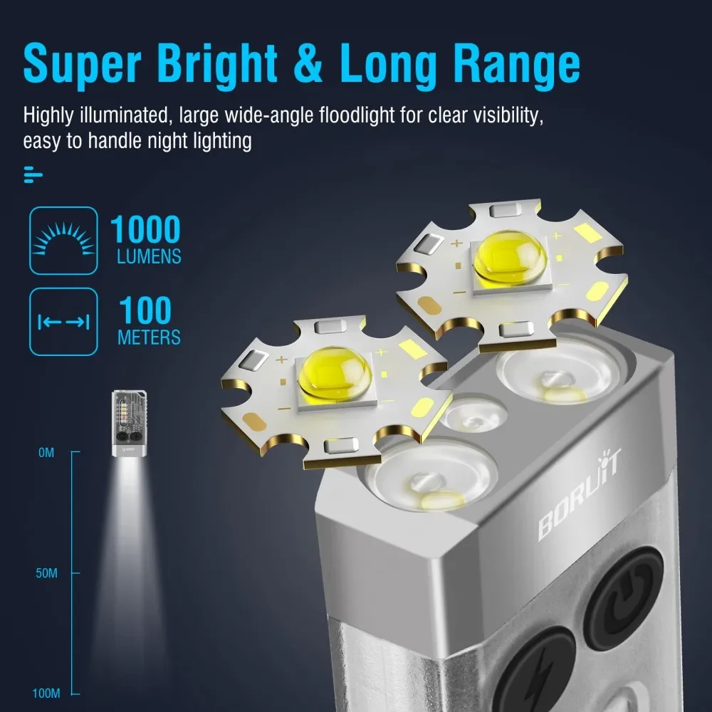 BORUiT V10 EDC llavero LED linterna fluorescente tipo C linterna recargable luz de trabajo imán zumbador 365nm UV V3 Plus linterna