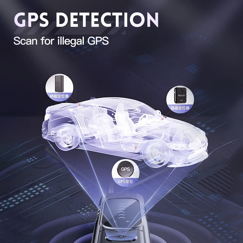 Hidden Spy Camera Detector Upgraded T17 Anti Spy Gadget GPS Tracker Finder Bug Detector Wireless RF Signal Infrared Scanner