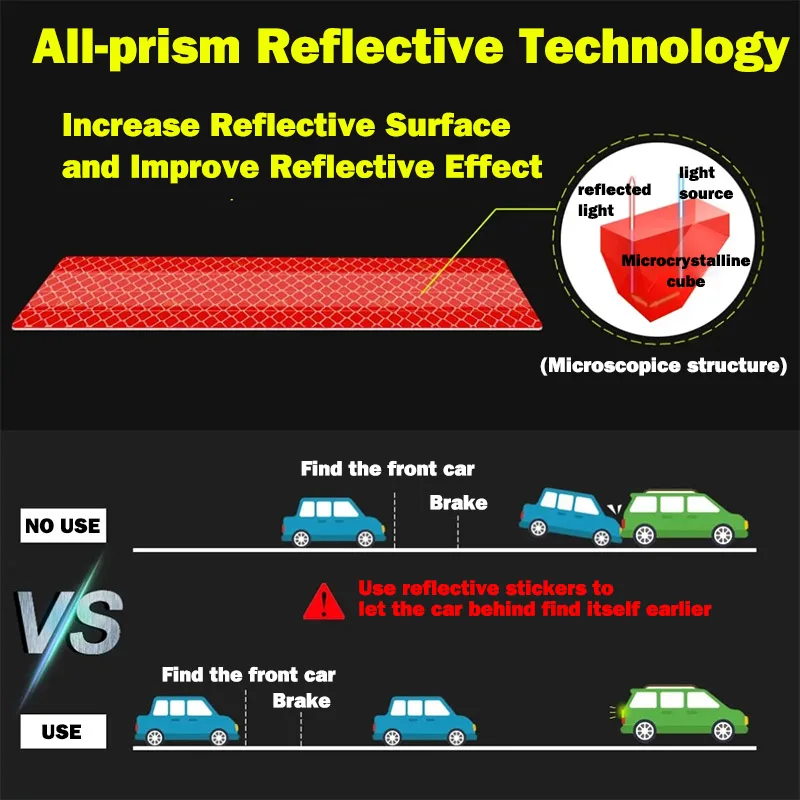 5PCS รถสติกเกอร์สะท้อนแสงเทปความปลอดภัย Anti Collision Warning สติกเกอร์สะท้อนแสงสําหรับรถยนต์ Trunk
