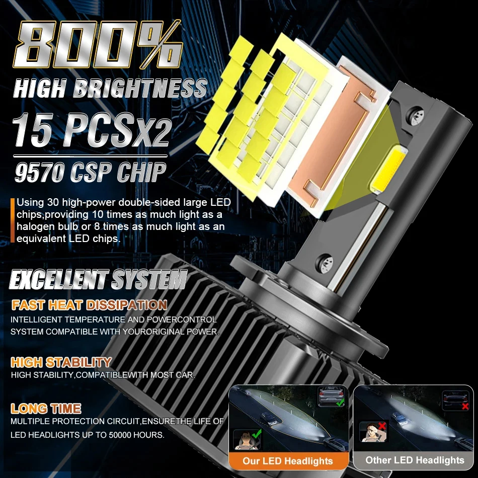 D1S D3S Faro LED Canbus 1000W 1500000 LM D4S D2S D8S bombillas automáticas de dos caras D1R D2R D3R D4R lámpara de coche xenón HID 6000K 12V 24V