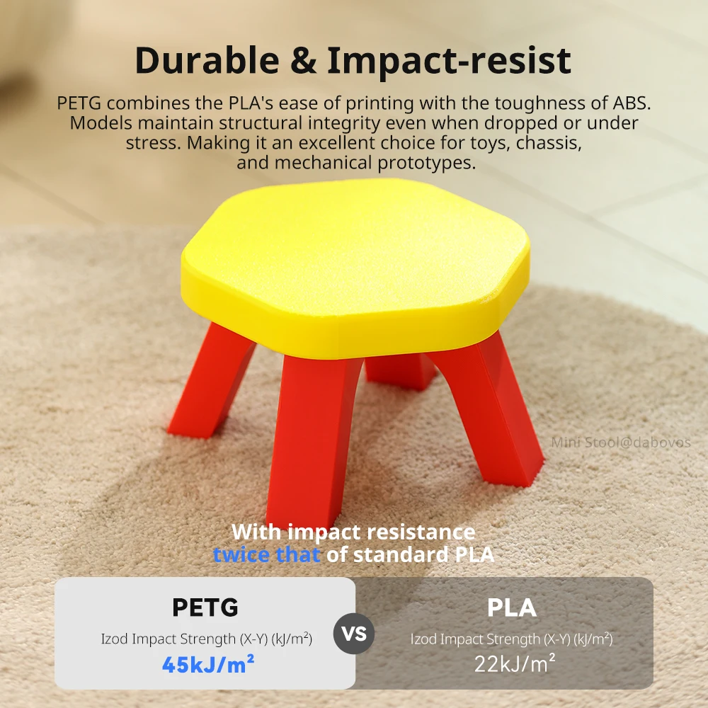 Anycúbico petg filamento de impressora 3d 1kg/rolo multicolorido 1.75mm filamento de impressora 3d de plástico para kobra 3 combo s1c fdm impressora 3d