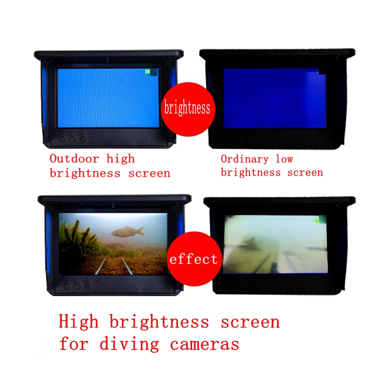 ИП-дисплей 4,3 дюйма с разрешением 800x480 RGB-связь IPS 1000, ЖК-экран высокой яркости