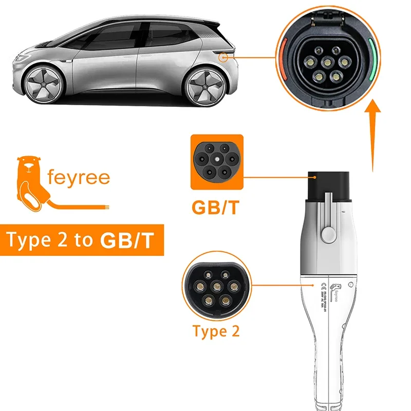 Feyree EV 充電器アダプタ タイプ 2 IEC 62196-2 から GB/T コンバータ中国標準電気自動車充電 EV コネクタ 16A 32A