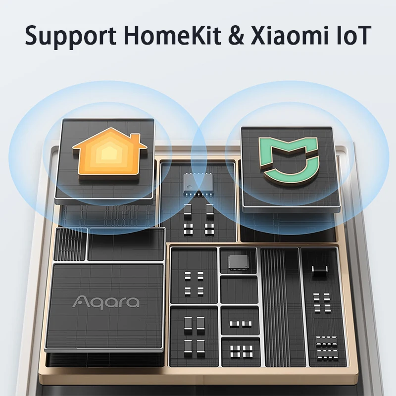 ใหม่ Aqara เครื่องตรวจจับควัน Zigbee Smart Fire Alarm Monitor Sound Alert Home Security APP รีโมทคอนโทรลสําหรับ Xiao mi mi home Homekit