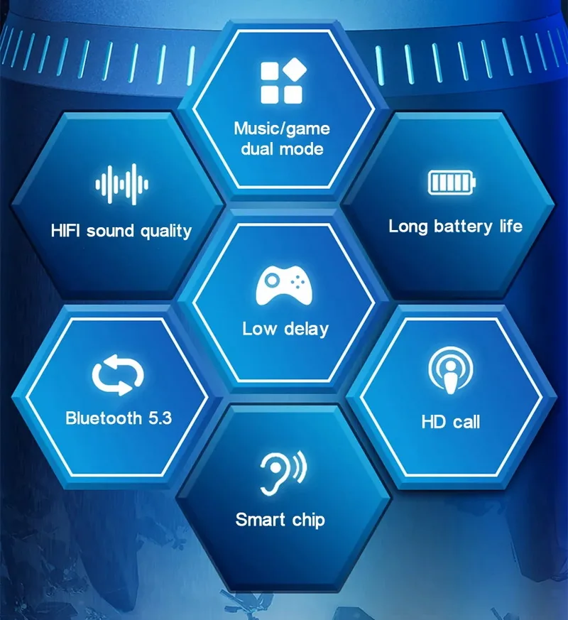Lenovo GM2 Pro słuchawki Bluetooth 5.3 sportowy zestaw słuchawkowy bezprzewodowe douszne słuchawki do gier krótki czas oczekiwania podwójny tryb słuchawki muzyczne nowość