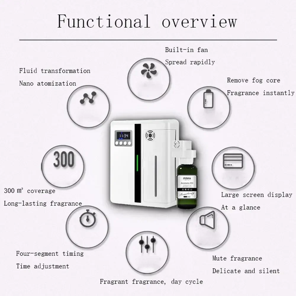 Mùi Hương Máy Hương Thơm Khuếch Tán Treo Tường Khách Sạn 160ML Thơm Khuếch Tán Có Quạt Bên Trong Cho Diện Tích Lớn Hành Lang Khách Sạn Nhà hương Thơm