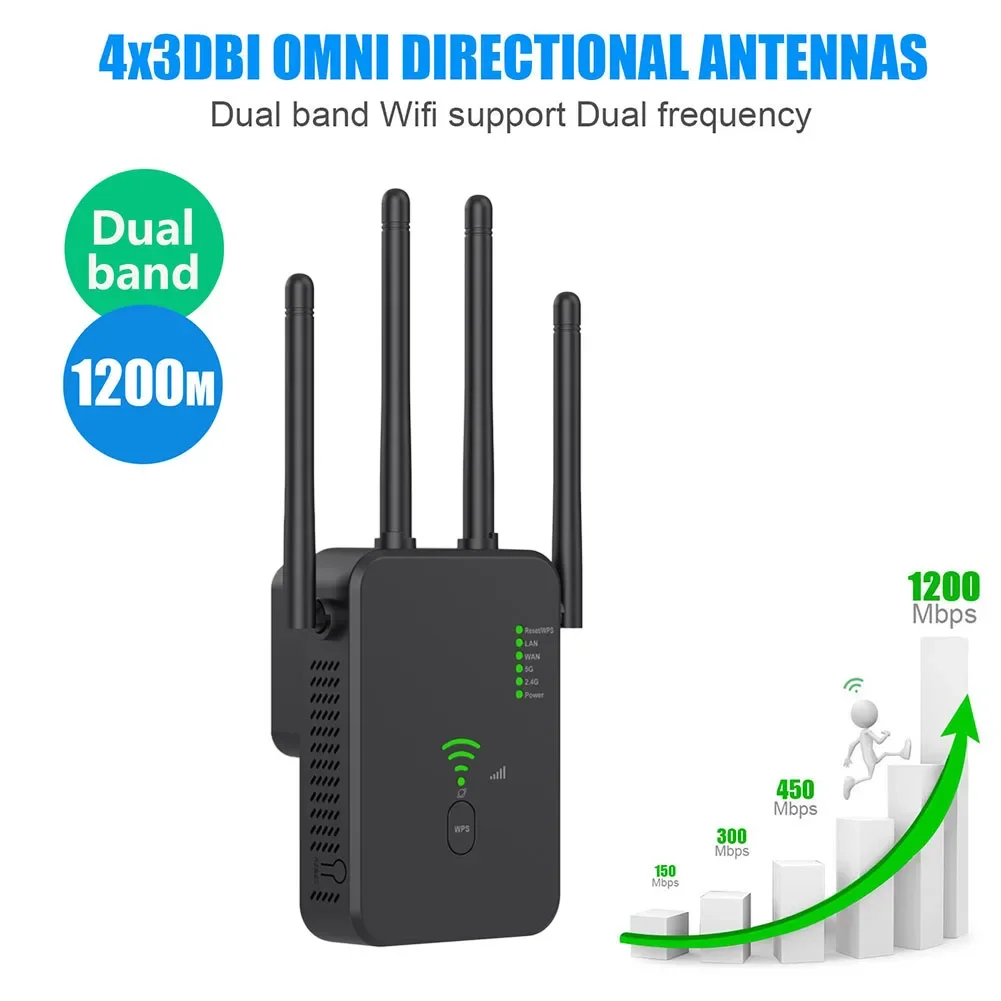 Repetidor inalámbrico enrutador, amplificador de señal Wifi de 1200Mbps, extensor WiFi de doble banda 2,4G 5G, amplificador WiFi Gigabit para el hogar y la Oficina al aire libre