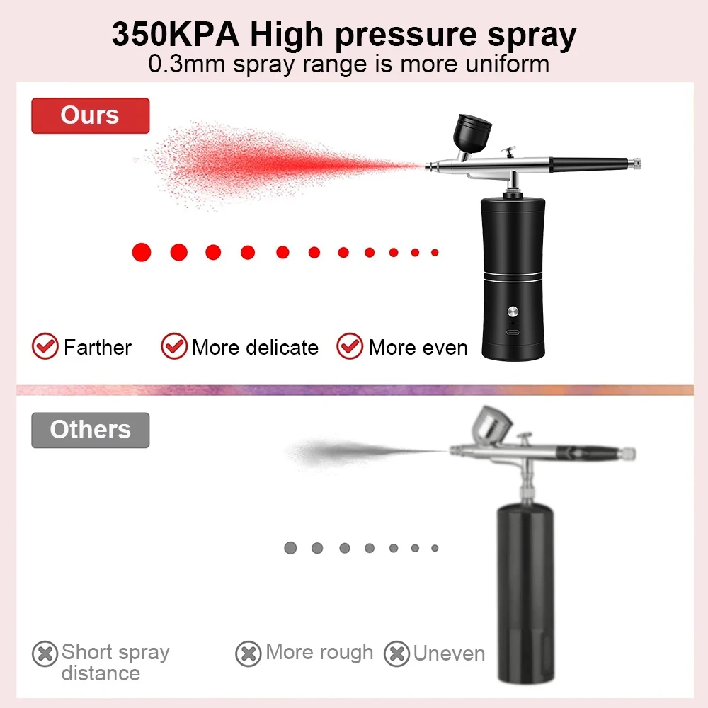 Aerógrafo con compresor, aerógrafo de pintura, minipistola pulverizadora para pintar, Kit de aerógrafo inalámbrico con pistola pulverizadora de compresor