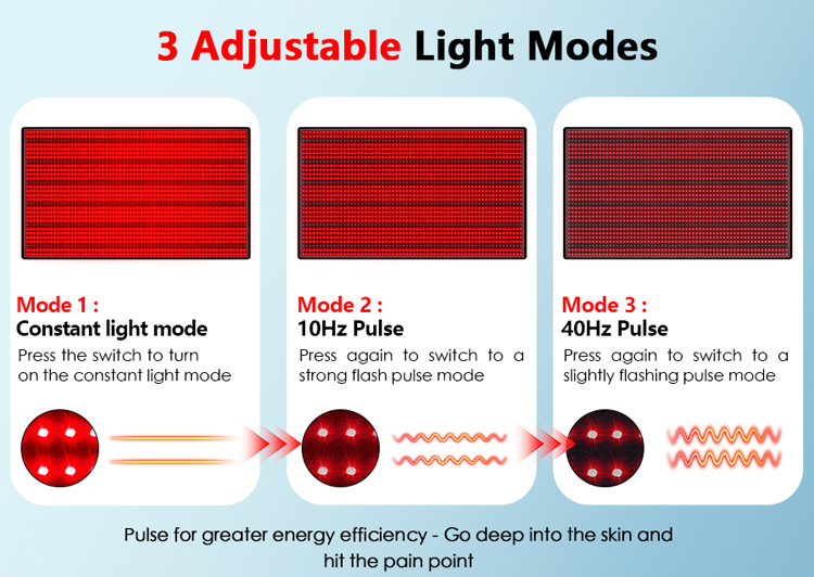 全身赤外線寝袋,660nm,850nm, 360
