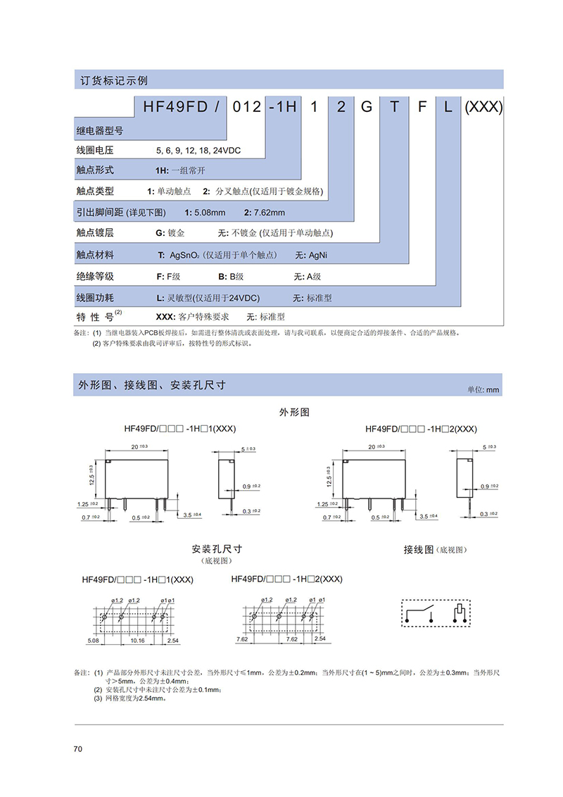 5PCS Neue miniatur power relais HF49FD-005-1H11 HF49FD-012-1H11 HF49FD-024-1H11 5V 12V 24V 5A 4Pin eine gruppe offen