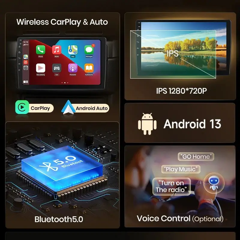 Junsun CarPlay Android Auto Radio samochodowe dla Mercedes Benz C Class W203 C200 C320 C350 CLK W209 2000-2005 Inteligentne multimedialne 4G