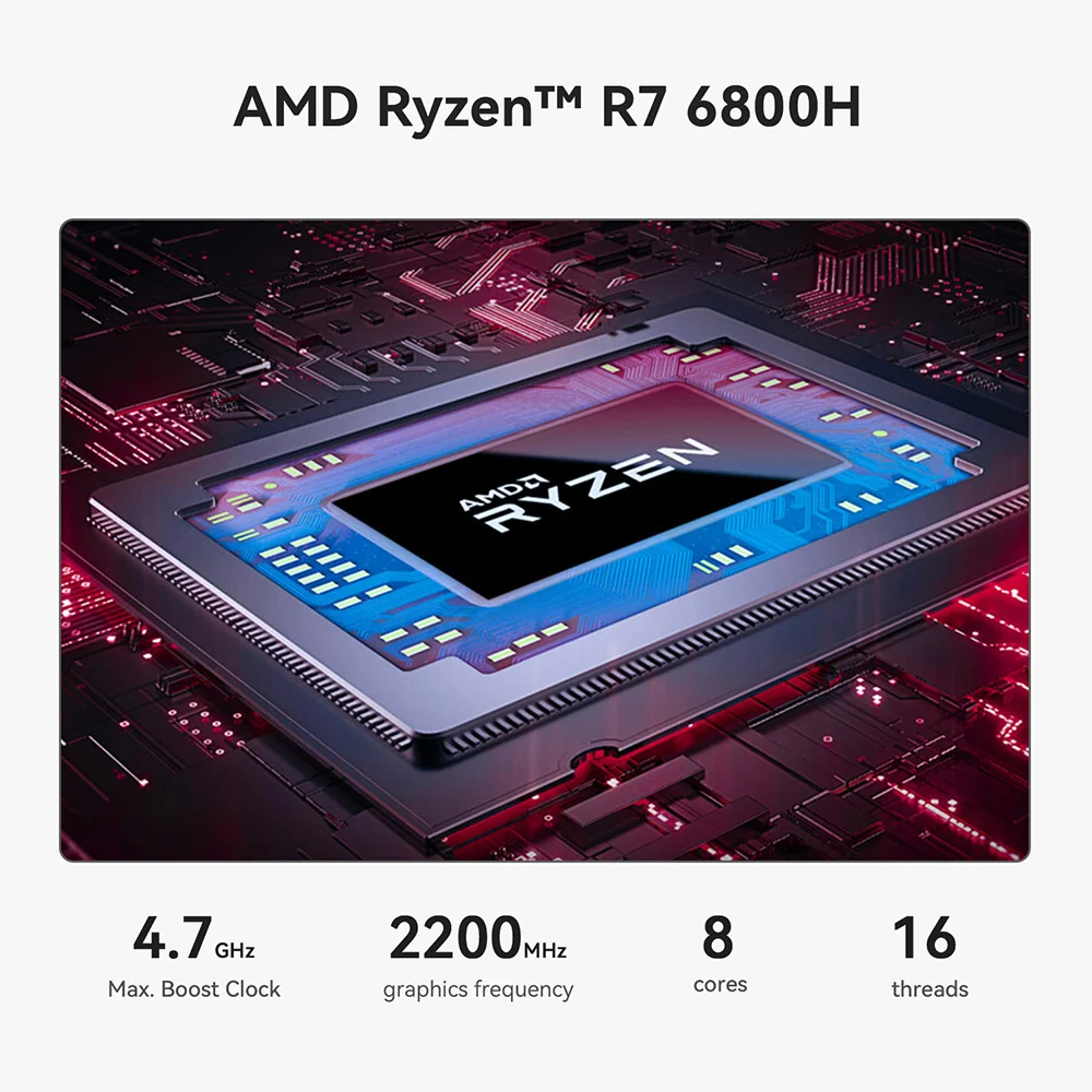 Beelink SER5 Max Ryzen7 AMD 6800U/6800H SER5 Ryzen5 5500U Mini PC DDR4 16GB RAM 500GB SSD Win 11 4K HD computadora de juegos de escritorio