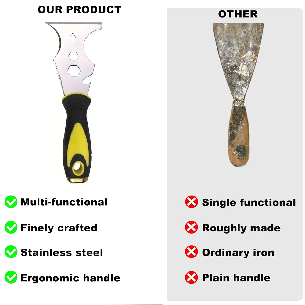 15-In-1 Multi Use Putty Knife Stainless Steel Paint Scraper Tool Wallpaper Can Opener Cleaning Paint Rollers Home DIY