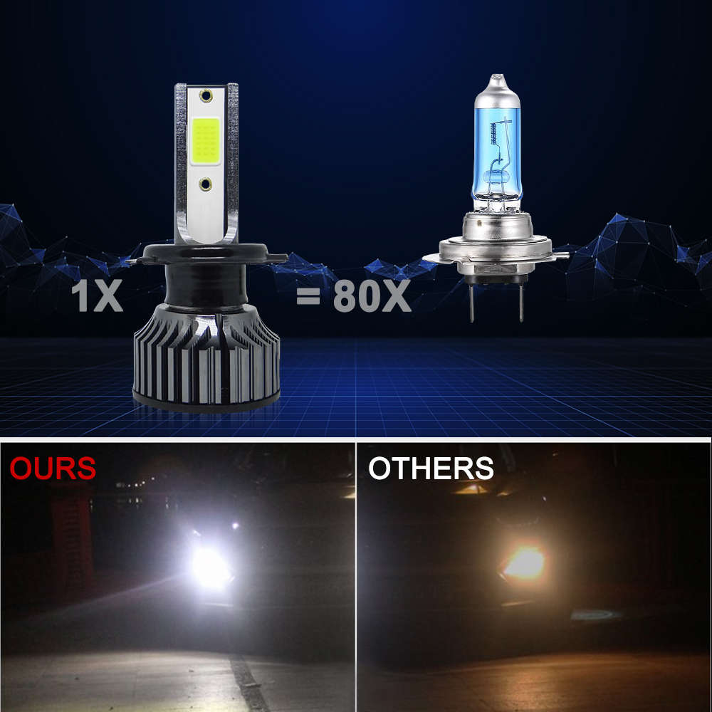 Faro delantero de coche, Luz antiniebla automática, 72W, 16000LM, H4, H7, H1, LED H8, H9, H11, 12000K, 6000K, 6500K, verde limón, H3, 9005, HB3, 9006, bombilla LED de 12V, F2C