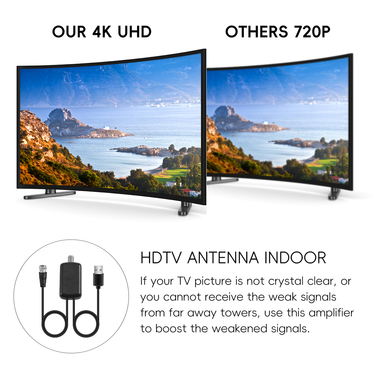 เสาอากาศทีวีดิจิตอล HD, เสาอากาศทีวีขยายช่วง 50 ไมล์รองรับ 4K 1080P, เสาอากาศ HDTV ดิจิตอลในร่มพร้อมเครื่องขยายเสียงอันทรงพลัง