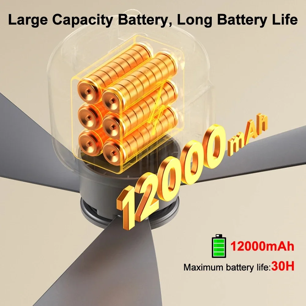 12000mAh ポータブル天井扇風機、キャンプ用屋外テント用換気扇、冷風扇