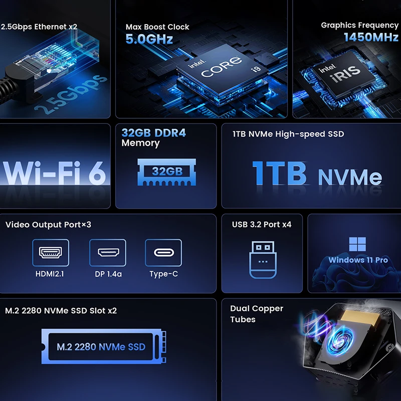 N-one minipc npc ultra 2024 neue intel I9-12900h ddr4 32gb ram 1tb ssd windows 11pro wifi 6 bt 5,2 kompakter desktop für arbeit/zuhause