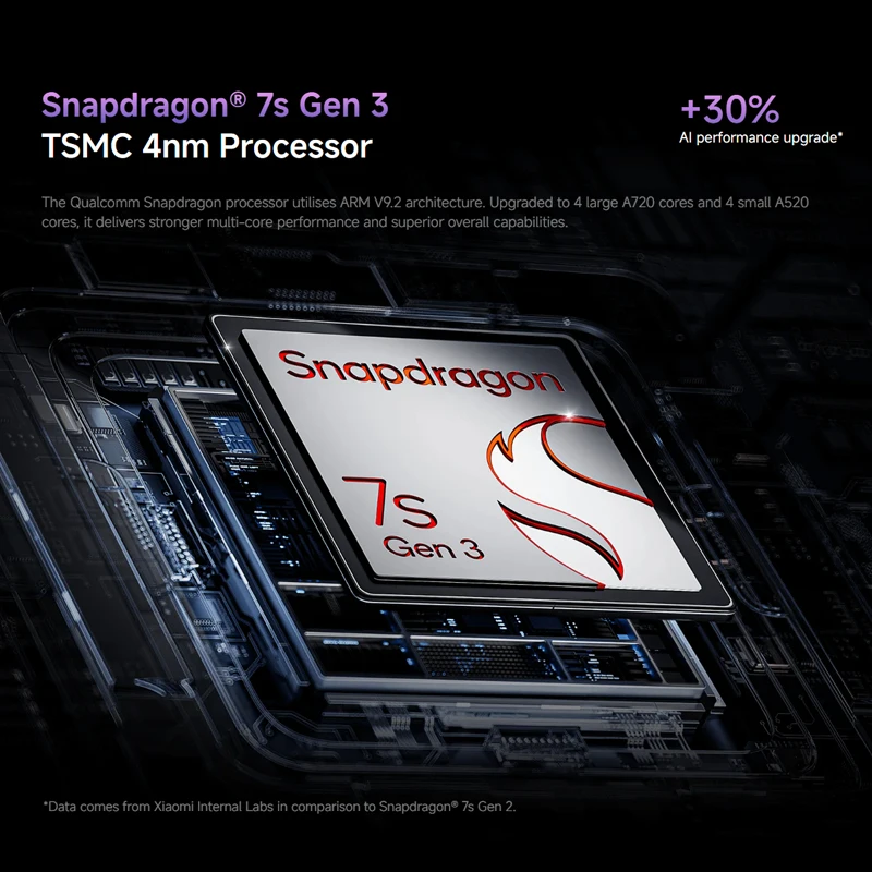 Xiaomi Redmi Note 14 Pro Plus NFC 5G Snapdragon®Display AMOLED com Câmera 200MP, 7S Gen, 1.5K, 5110mAh Bateria, 3,6, 67",Carregador não incluído