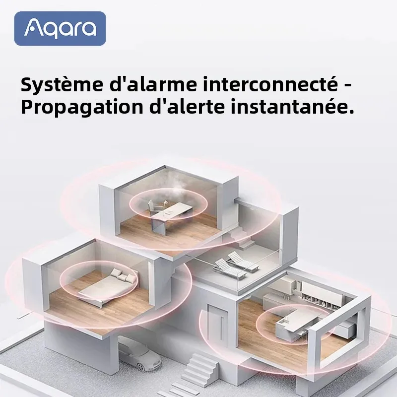 Aqara Matter détecteur de fumée capteur alarme incendie moniteur Zigbee 3.0 alerte sonore sécurité à domicile intelligente travail avec l'application Mi Home Homekit