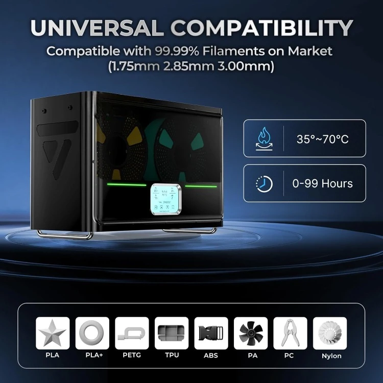 【2025 Special Bundle】 SUNLU Official Filament Dryer Box S4,Four-Spool 3D Printer Dehydrator with Rapid Heating, Auto Humidity Co