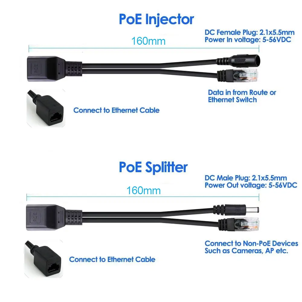 POE スプリッタ RJ45 インジェクタ電源モジュール 12-48v IP Camea POE ケーブルパッシブパワーオーバーイーサネットアダプタケーブル