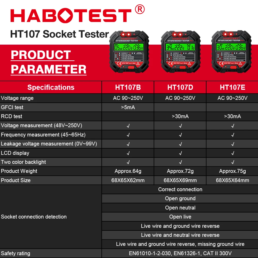Probador de enchufe Digital HT107, voltaje profesional, prueba RCD de 30mA y 5mA, Detector inteligente, enchufe UE, EE. UU., Reino Unido, línea cero de tierra, verificación de fase de polaridad