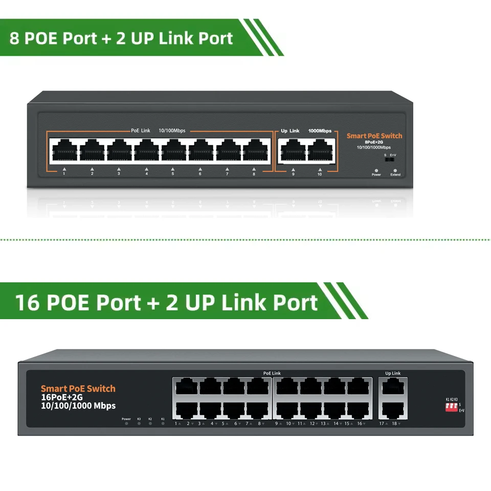 Commutateur POE réseau 8 ports 52 V avec 10/1000 Mbps IEEE 802.3 af/at sur Ethernet camera video surveillance IP système caméra de vidéosurveillance AP sans fil