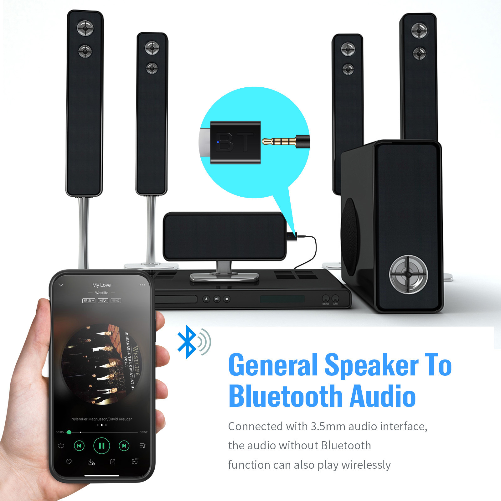 USB Bluetooth 5.0 Empfänger Drahtloser Bluetooth-Adapter 3,5 mm AUX-Buchse für PC Auto Musik AUX Stereo-Audio-Adapter für TV-Kopfhörer