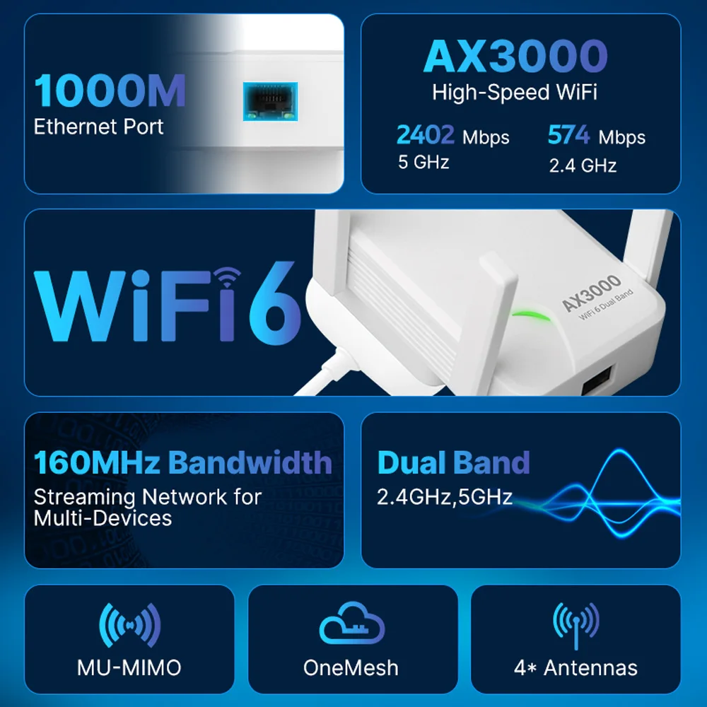 AX3000 WiFi 6 Repeater Roteador Wi-Fi 6 Signalverstärker 5G 2,4G 802.11ac Gigabit Long Range WiFi Extender Verstärker WPS Einfaches Set