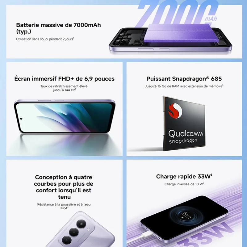 【Marke+】Redmi 15 Global Version Smartphone 6,9" 50MP 7000mAh Akku 33W Schnellladung IP64 Snapdragon ®   685 Mobile Plattform