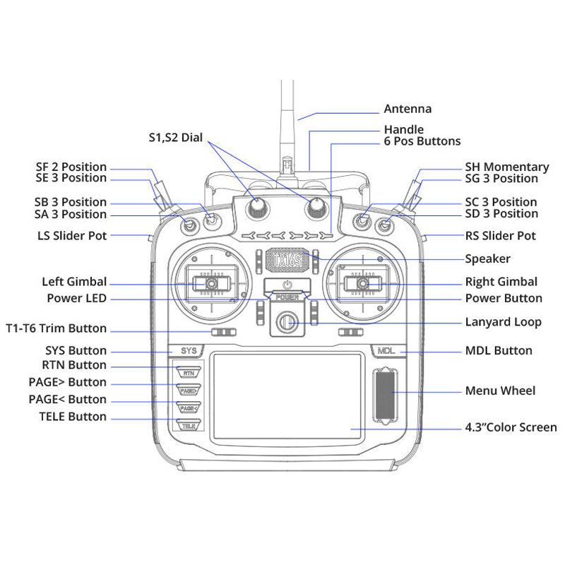 RadioMaster TX16S Mark II V4.0 Hall cardán 4 en 1 ELRS controlador de Radio compatible con EdgeTX/OpenTX y EdgeTX altavoz transparente construido