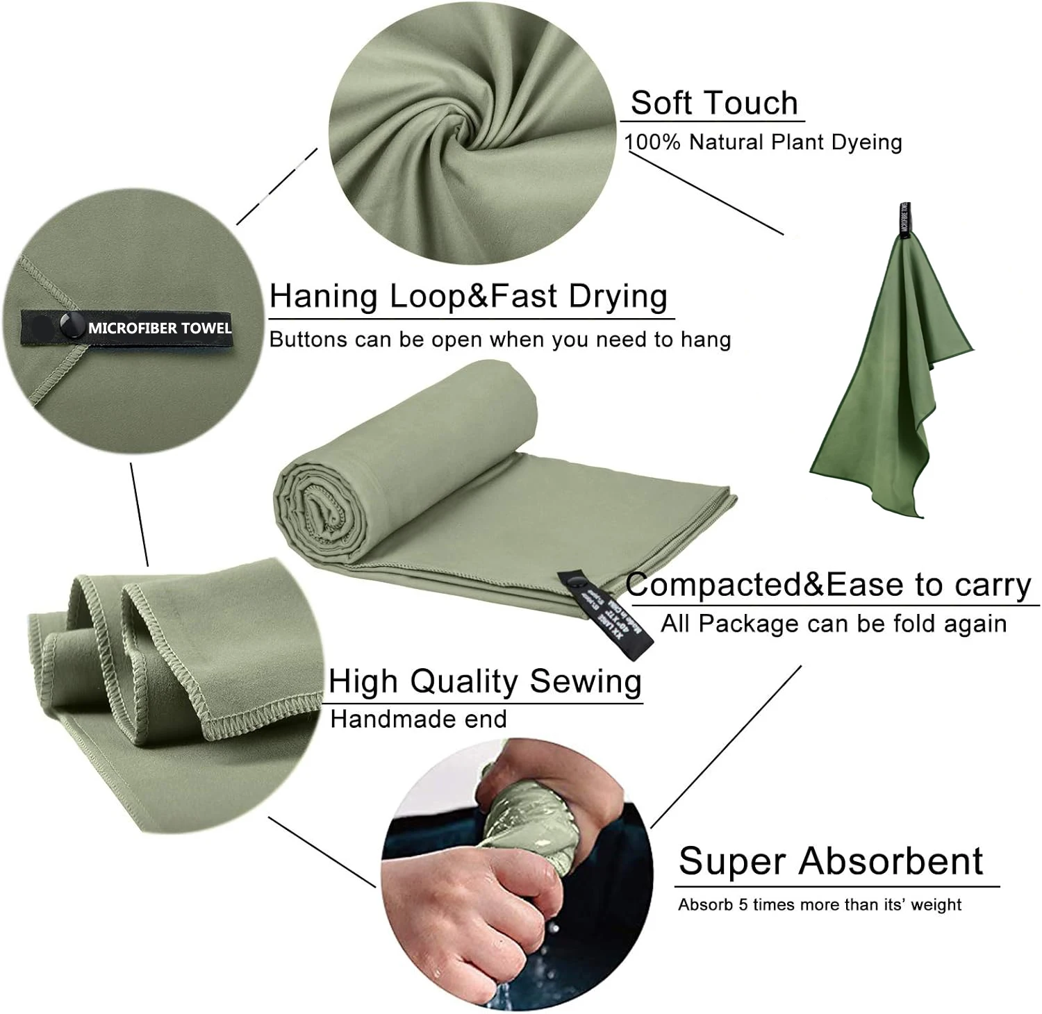 ผ้าขนหนูไมโครไฟเบอร์แห้งเร็ว Super Absorbent GYM/ผ้าเช็ดตัวว่ายน้ํา 40x80 ซม.น้ําหนักเบากีฬา/ชายหาด/ผ้าขนหนูเดินทาง