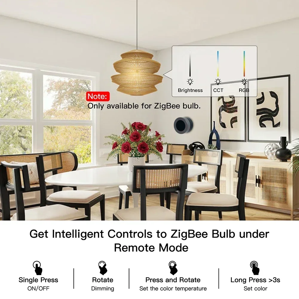 MOES-interruptor de perilla inteligente Tuya ZigBee, controlador de botón de escena inalámbrico, escenario de automatización alimentado por batería, aplicación Smart Life