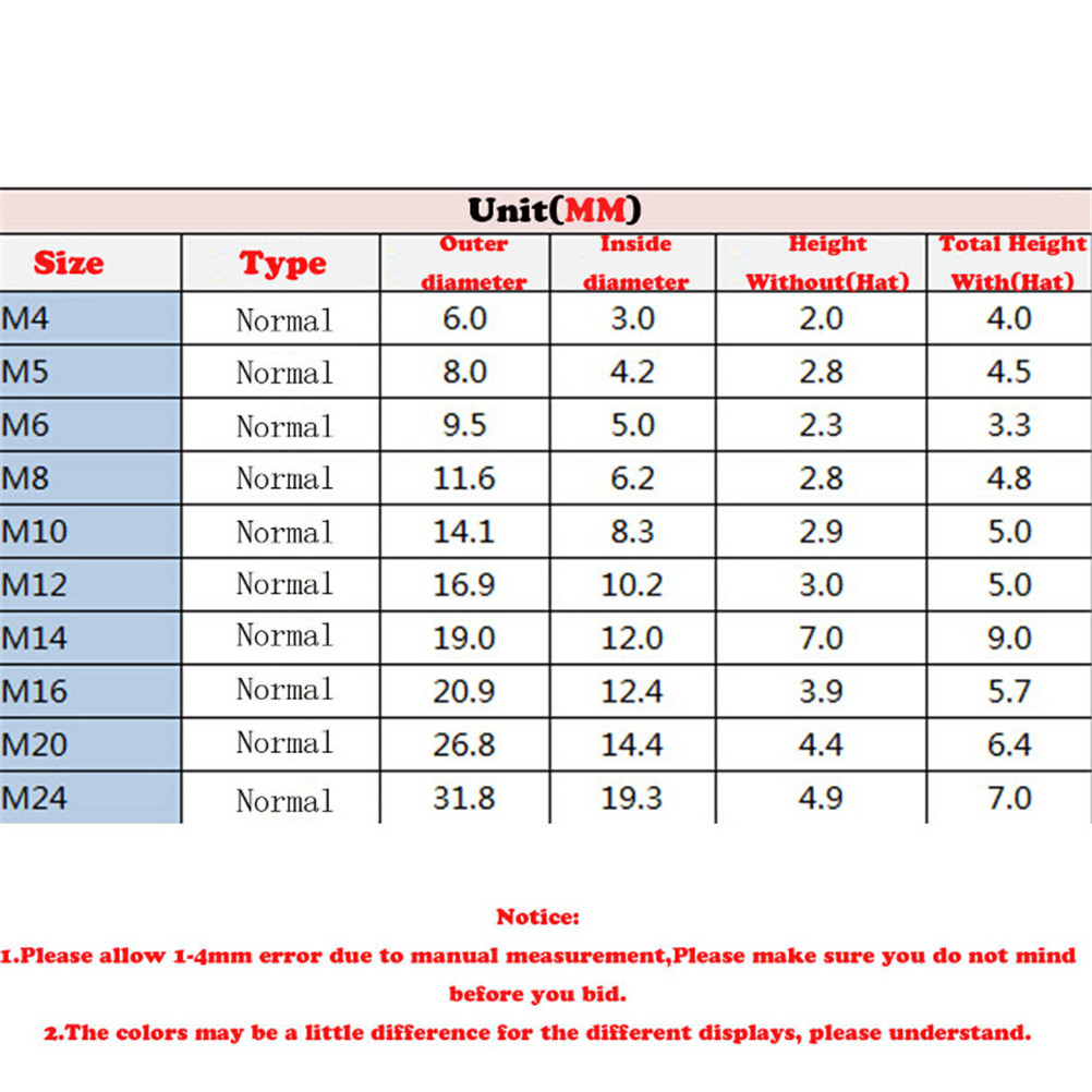 10PCS M5-12 Practical Black Hex Socket Head Cover Caps Fasteners Screws Allen Bolt Screw Nut Round Head Protector