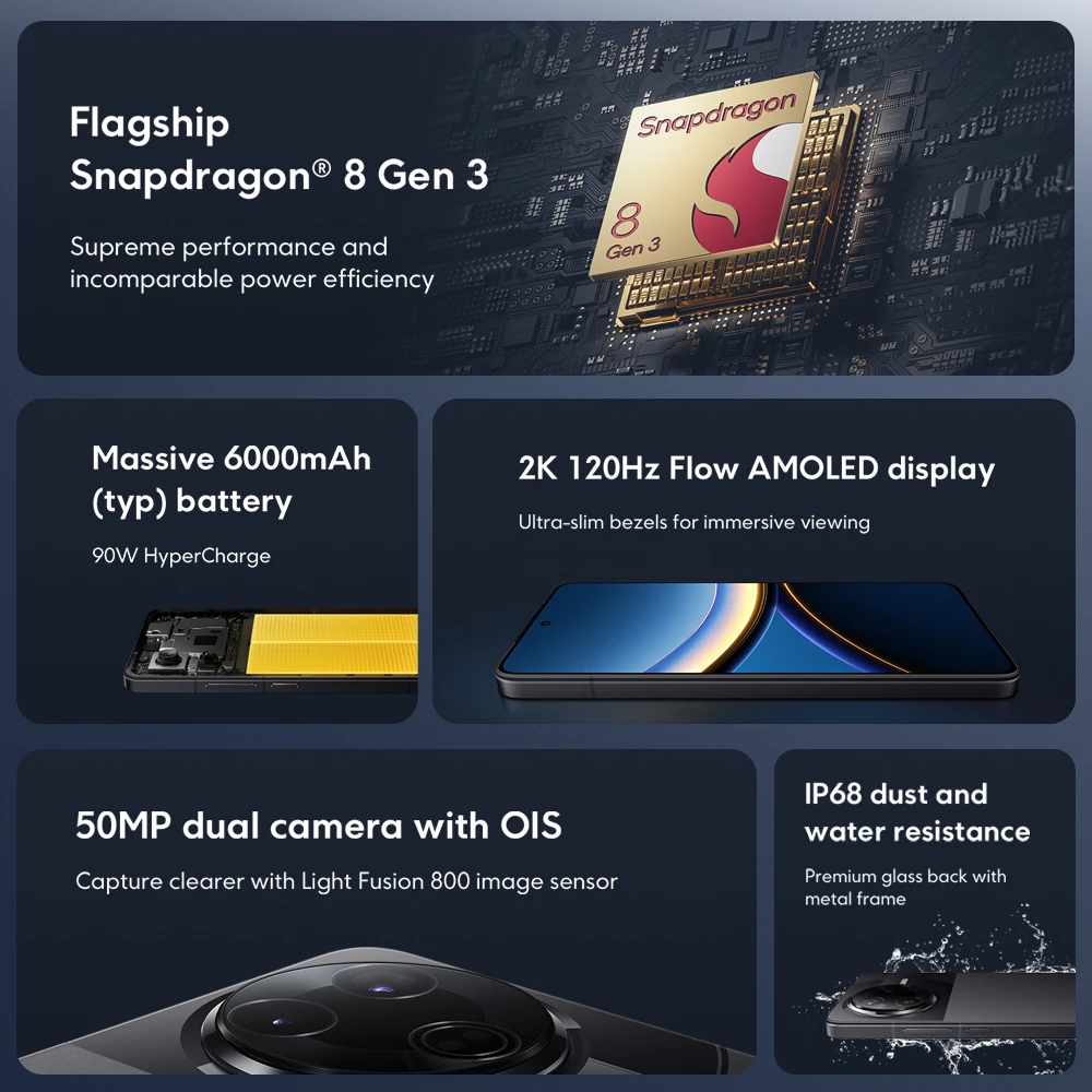 【Marca +】Versión global POCO F7 Pro 5G Snapdragon 8 Gen 3 Cámara principal de 50MP 6,67 "WQHD+ Flujo AMOLED DotDisplay 90W HyperCharge