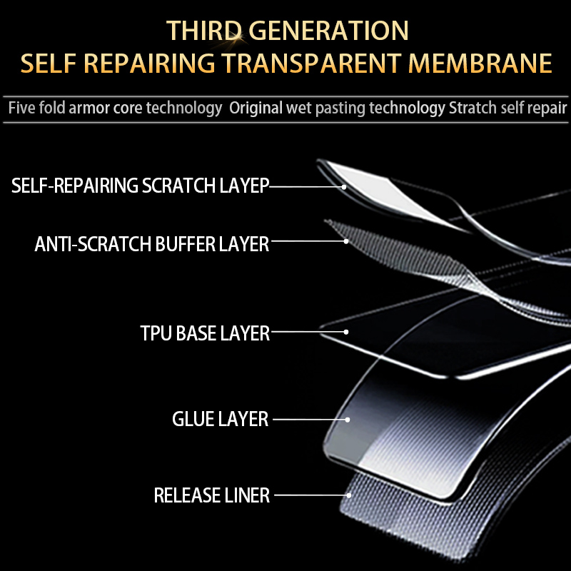 Прозрачная защитная пленка для Aprilia RS660 RS 660