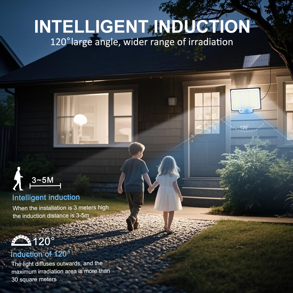LED-Solar-Bewegungsleuchten für den Außenbereich, 200/210 LEDs, 3 Modi, Solar-Sicherheitslicht, Flutlicht mit Fernbedienung, Garten, Hof, Schuppen, Garage ﻿