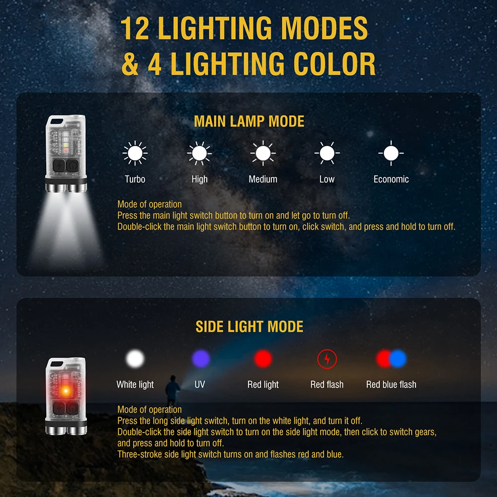 BORUiT V3 llavero UV LED EDC linterna tipo C recargable luz de trabajo antorcha con imán impermeable Camping linterna de bolsillo