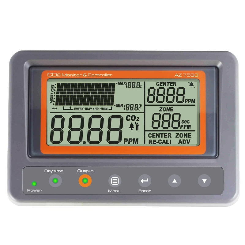 เครื่องตรวจจับ CO2 AZ7530ดิจิตอล, เครื่องวัดก๊าซคาร์บอนไดออกไซด์ภายนอก0 ~ 5000 PPM พร้อมรีเลย์