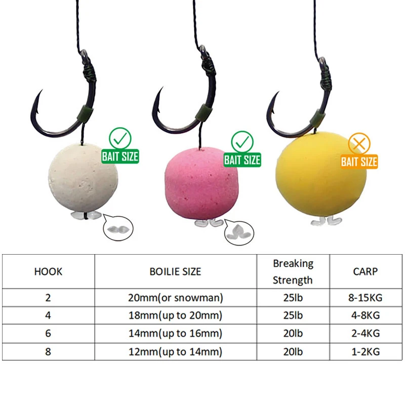 Accesorios de pesca de carpa, 6 uds., aparejo para el pelo, juego de anzuelos de pesca, aparejo atado listo para usar con sedal, anzuelo Boilie para aparejos de carpa