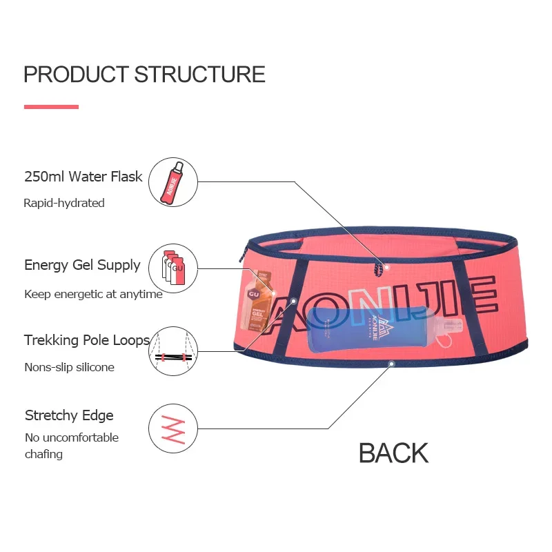 AONIJIE W8101 Hydration Running Belt เอวแพ็คกระเป๋าเดินทางเงิน Trail Marathon ออกกําลังกายฟิตเนสผู้ถือโทรศัพท์มือถือ