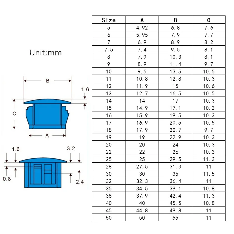 5/10 pezzi a scatto con foro in plastica rotondo per tubo di profilo copertura del cavo a muro coperture per fori per viti tappi per fori per mobili da scrivania