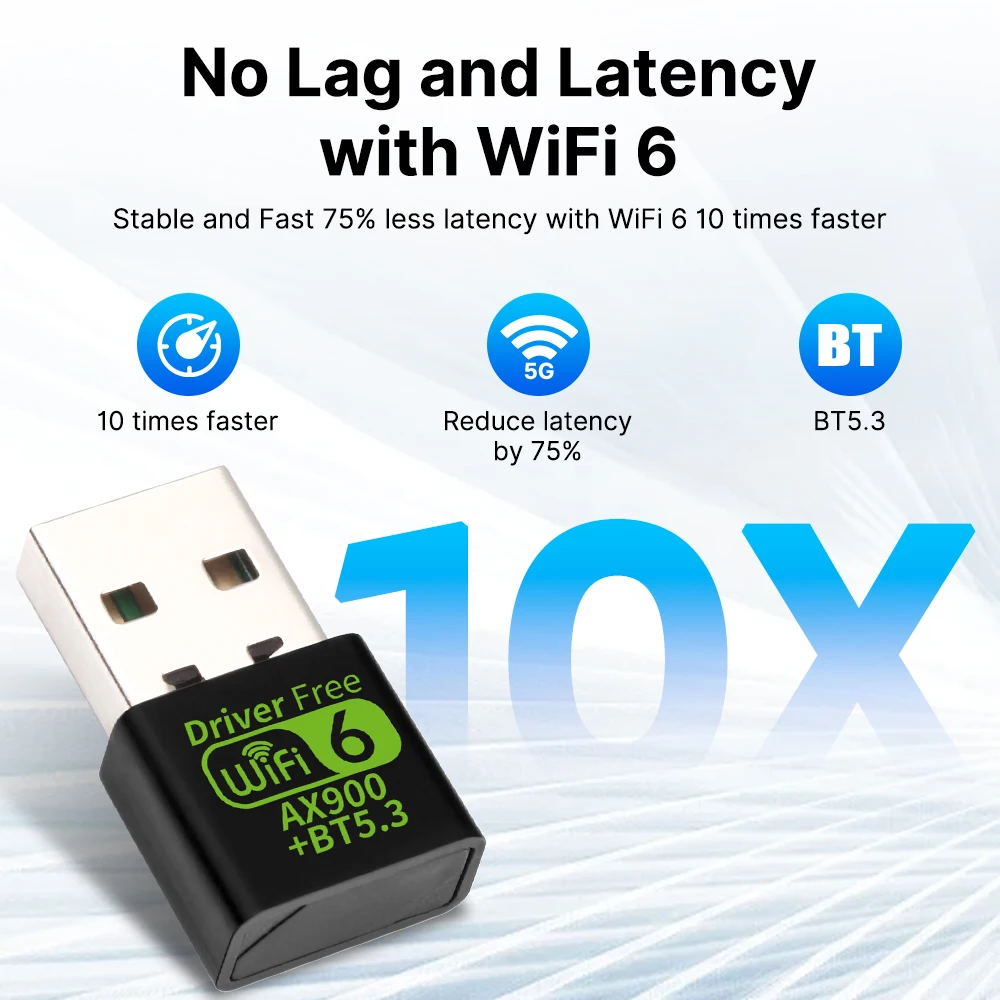 WiFi 6 AX900 Bluetooth 5.3 WiFi USB-адаптер Беспроводная сетевая карта 2,4G и 5 ГГц Wi-Fi Прием USB для ПК/ноутбука Win10/11 Драйвер бесплатно