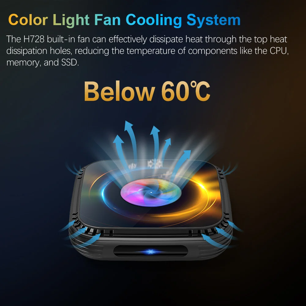 VONTAR H728 Android 14 TV Box Allwinner H728 Octa Core Cortex A55 Support 8K Video 4K 1000M LAN Wifi6 Media Player Cooling  Fan