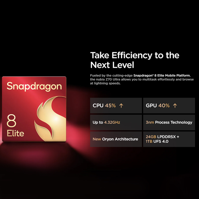 Global Version Nubia Z70 Ultra 64MP Rear Camera Snapdragon 8 Elite 6.85'' AMOLED 1.5K HD Display 6150mAh 80W Fast Charging IP69