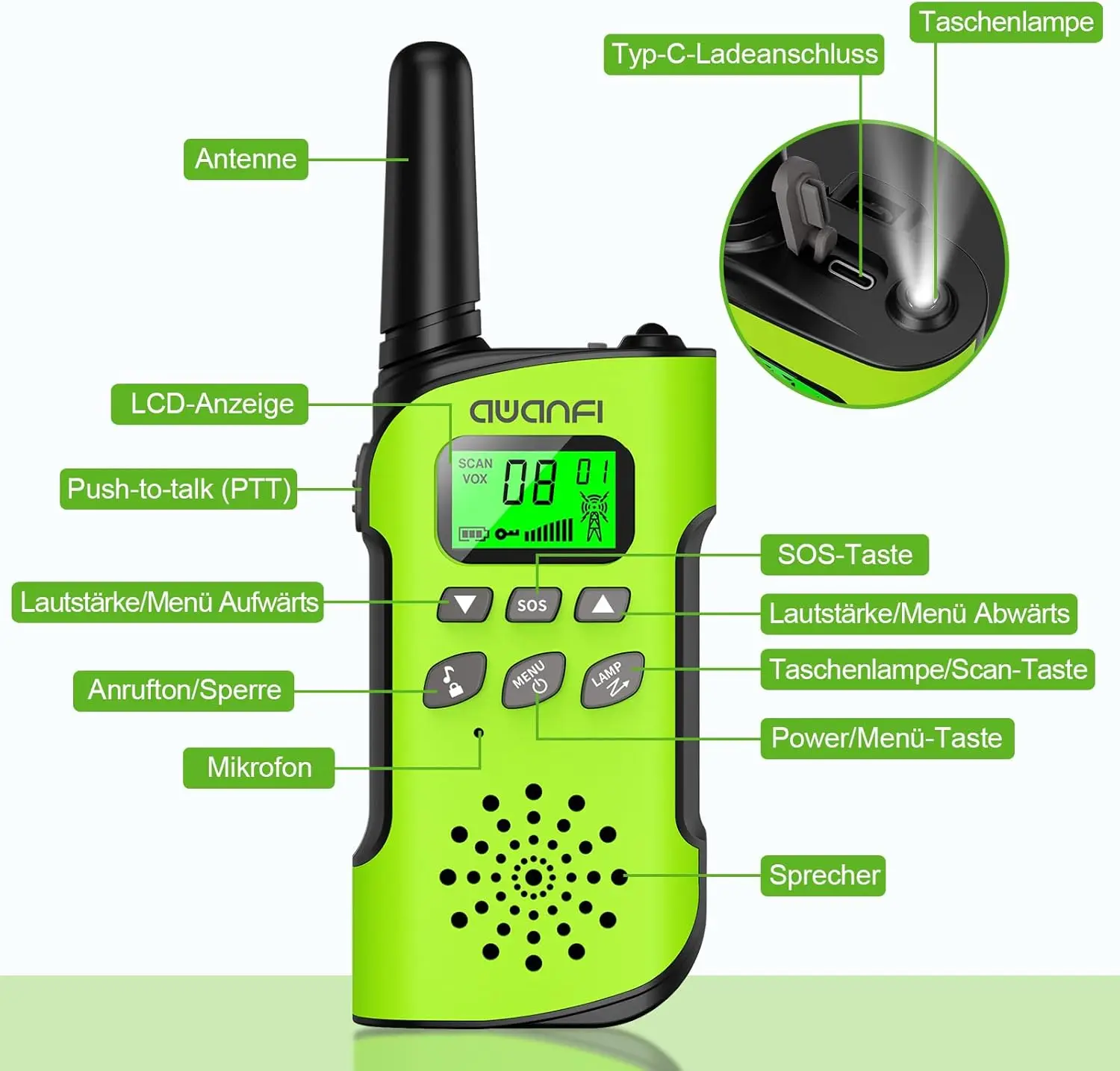 AWANFI Walkie Talkie 2er-Pack, wiederaufladbar Walky Talky mit Li-Ionen-Akku, Funkset, als Geschenk/Camping/Abenteuer