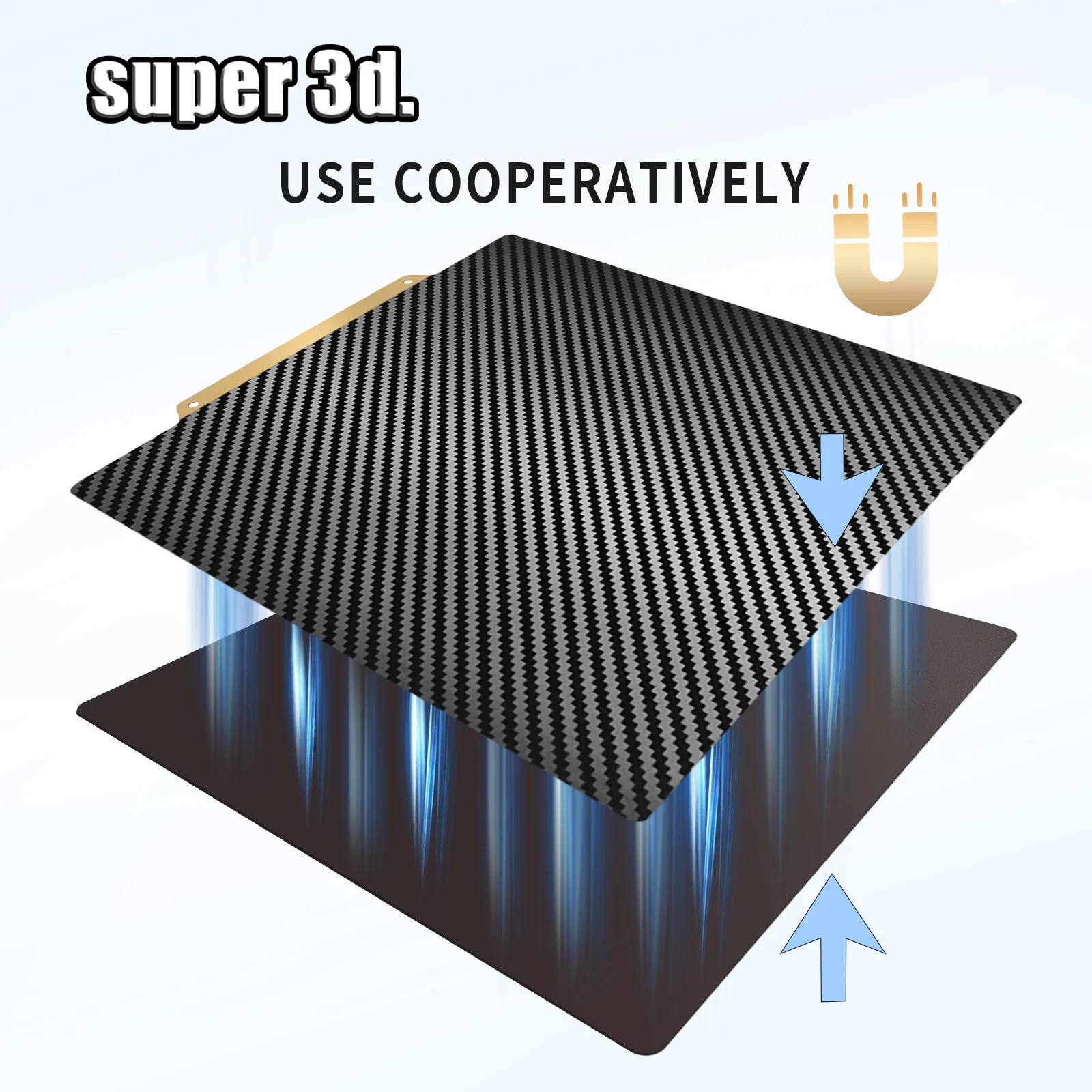 Mặt Đôi PET + PEI Lò Xo Thép PEI Từ Xây Dựng Tấm 180/220/235/310/350 Làm Nóng giường 3D Máy In Ender 3 Nâng Cấp Ender5