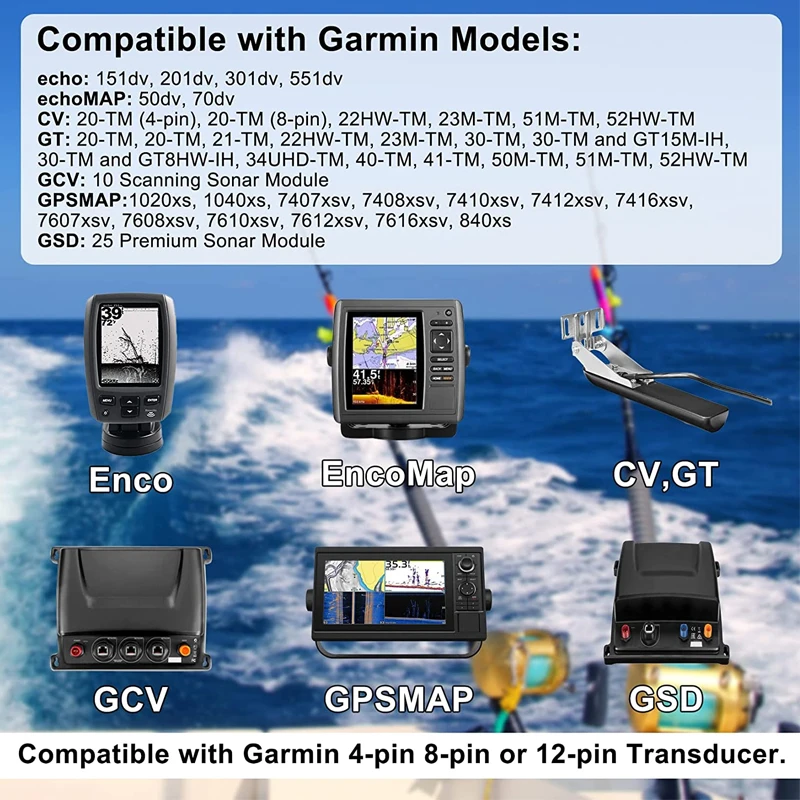 010-12006-11 Heckhalterung mit Spritzschild, kompatibel mit Garmin Echo, EchoMAP, CV, GT, GCV, GPSMAP, GSD 4/8/12-Pin