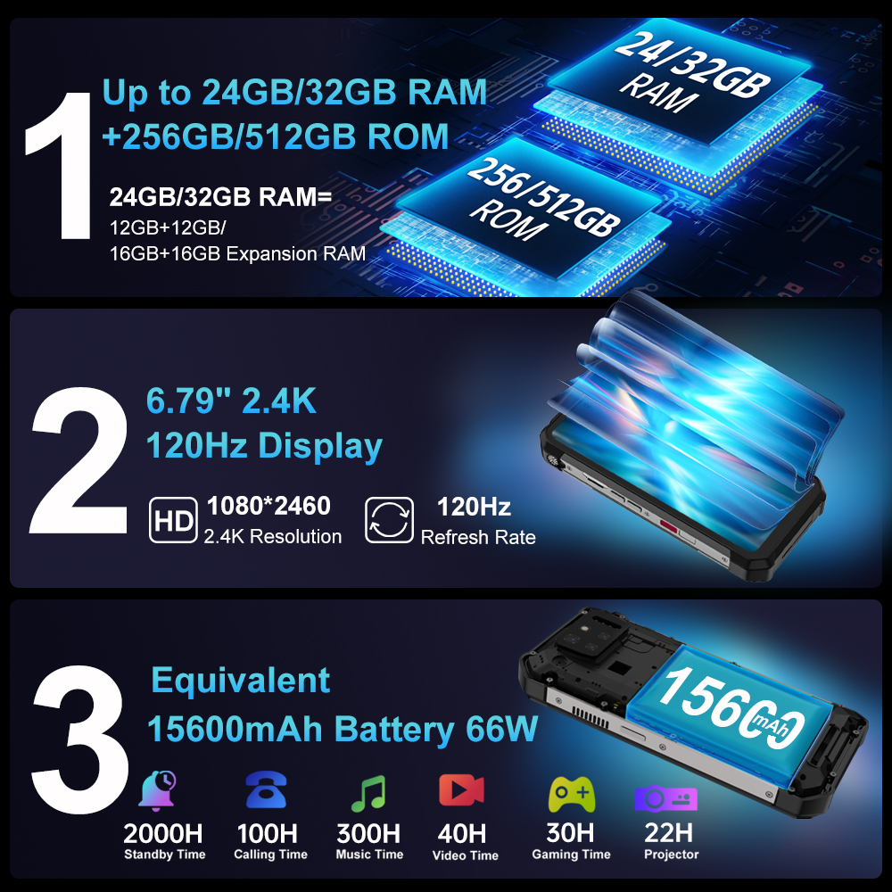 8849 Tank 3S Unihertz Smartphone resistente con proyector 5G 24/32GB RAM 256/512GB ROM Dimensity 8200 64MP Teléfono de visión nocturna