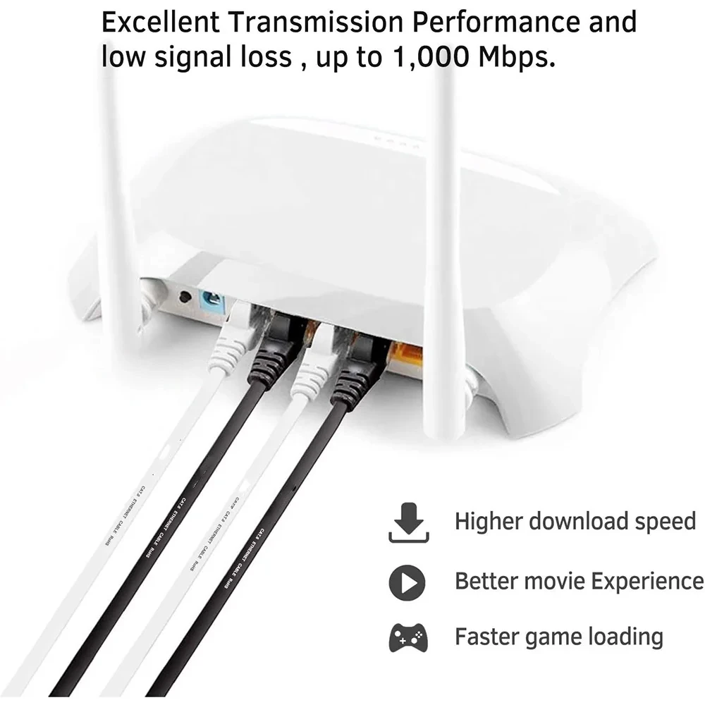 0.3m 0.5m 1m 5m 10m 20m 30m Cat 6 Flat Ethernet Cable UTP 1000M Network for Laptop Router PC Router PS5 PC 4 3 Xbox Modem
